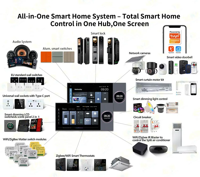 

Tianlai Q7 2 Music Zones Home Audio Wall Amplifier App Remote Control Built In Zigbee Gateway Smart Switch Panel