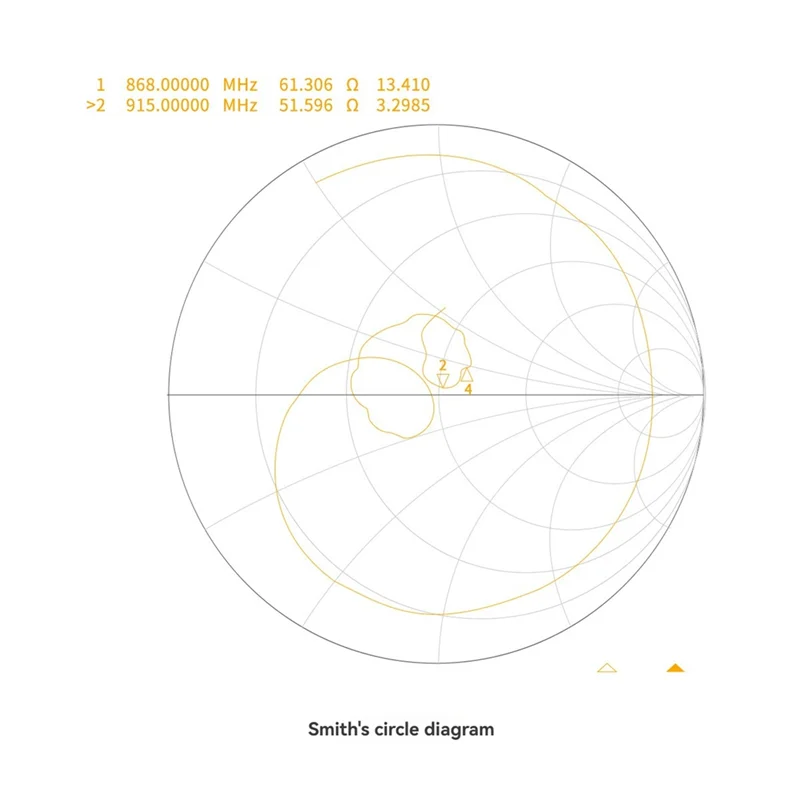 868 متر/915 متر هوائي موكسون 860-930 ميجا هرتز SMA موصل ل طويلة المدى FPV أجهزة الاستقبال عن بعد حرة الطائرة بدون طيار لتقوم بها بنفسك أجزاء