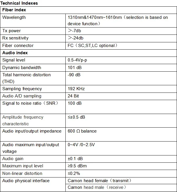 Convertidor óptico de transmisión bidireccional de doble canal, ancho de banda dinámico de 101dB, monomodo, Compatible con multimodo