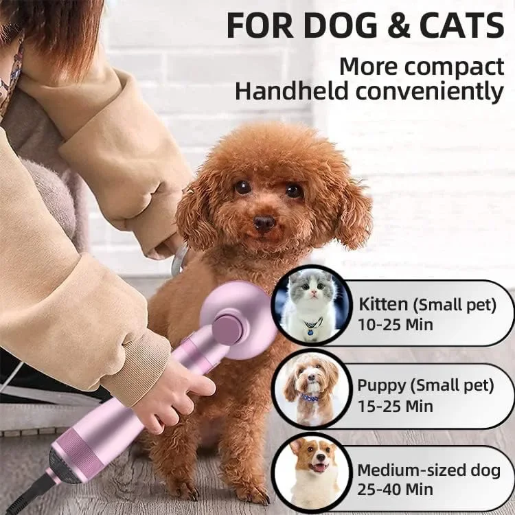 Negative Ion Pet Hair Dryer Dog Hair Pulling Machine High Power Intelligent Hot Air Comb Cat Hair Combing Water Blowing Machine