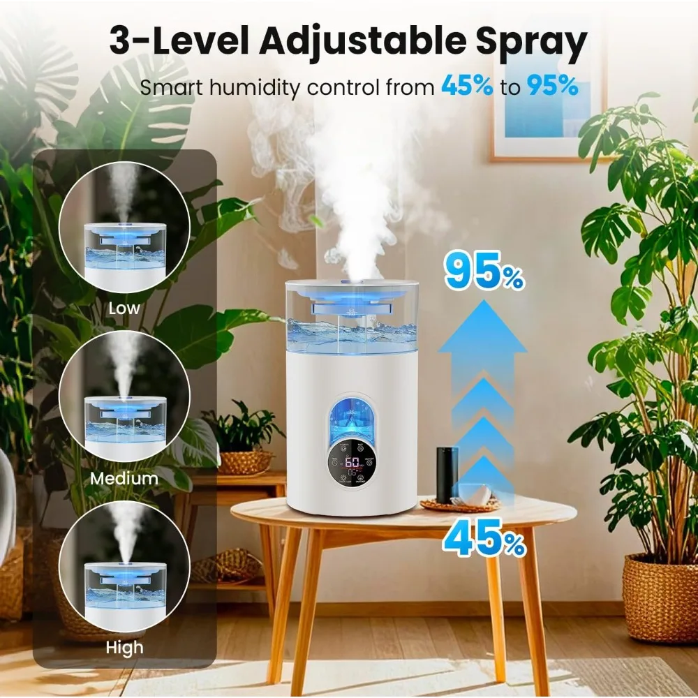 เครื่องเพิ่มความชื้นในอากาศ GloryAir 6L แบบเติมน้ำด้านบน เงียบสงบ ให้ละอองเย็นและอุ่น พร้อมระบบควบคุมความชื้นอัจฉริยะ รีโมทคอนโทรล เหมาะสำหรับห้องนอนขนาดใหญ่
