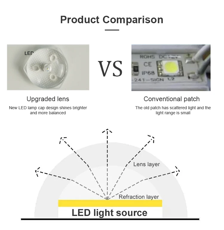 TV-359 lampu latar TV 50 inci LED D2GE-500SCA/B-R3 L9/R7 REV1.9 untuk For For