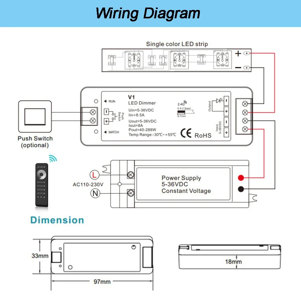 4 Zone Dimming V1 LED Dimmer DC 5V 12V 24V 36V Push Switch Dimer RF 2.4G RS1 Wireless Remote Control for Single Color Led Strip