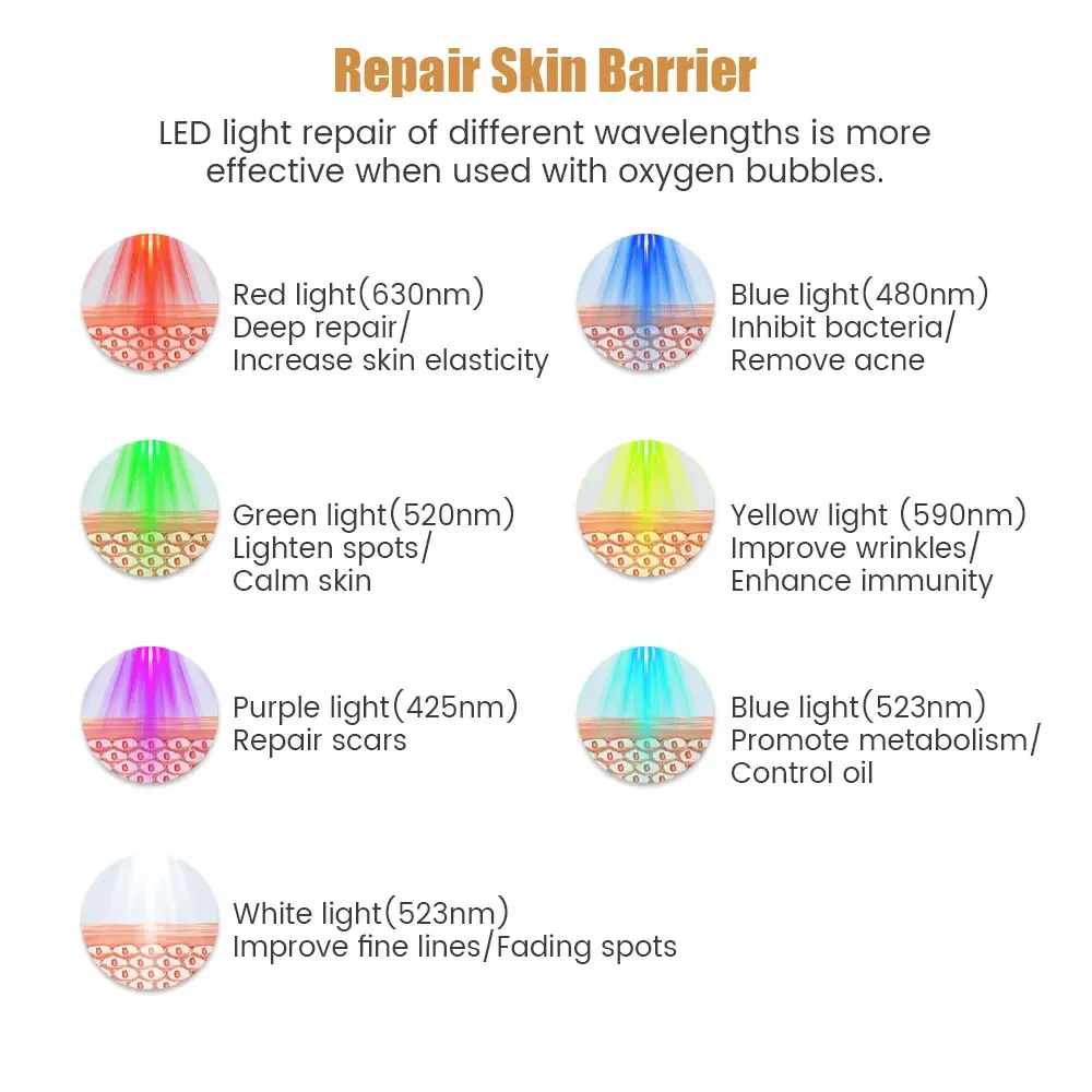 Oxygen Bubble Pen CO2 Oxygen Portable Facial Machine CO2 Gel Facial Skin Care Device Facial SPA CO2 Bubble Oxygen Beauty Machine