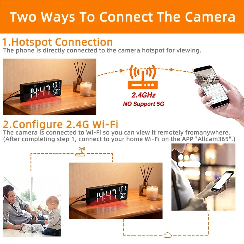 Wireless WiFi Mini Clock Camera 1080P Motion Detection Indoor Home Office Security DVR P2P Alarm Camera view 4