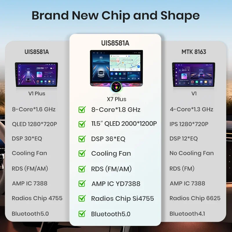 Junsun-REPRODUCTOR Multimedia con pantalla QLED de 11,5 pulgadas para coche, Radio Estéreo 2K con CarPlay inalámbrico, 8 núcleos, 4G, Android 13, para Peugeot 407, 2004-2011 3