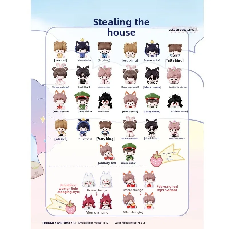 

Tomb Robbery Notes Little Cute Pet Series Series Blind Box Figure DMBJ × Mailer Micro Meimeng Play Series