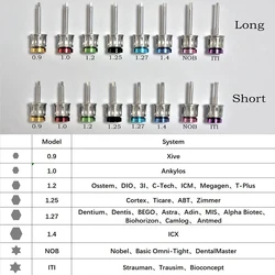 HEX NOB ITI porady dla Dental uniwersalny Implant Torque wkrętaki z grzechotką klucz narzędzie do renowacji zestaw protetyczny 10-70NCM