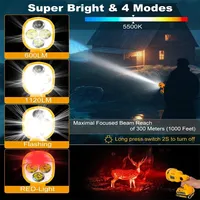 Cordless Flashlight LED Work Lamp For Makita/Dewalt/Milwaukee/Bosch/Ryobi 18V Li-ion Battery 12W Emergency Flood Lights with USB