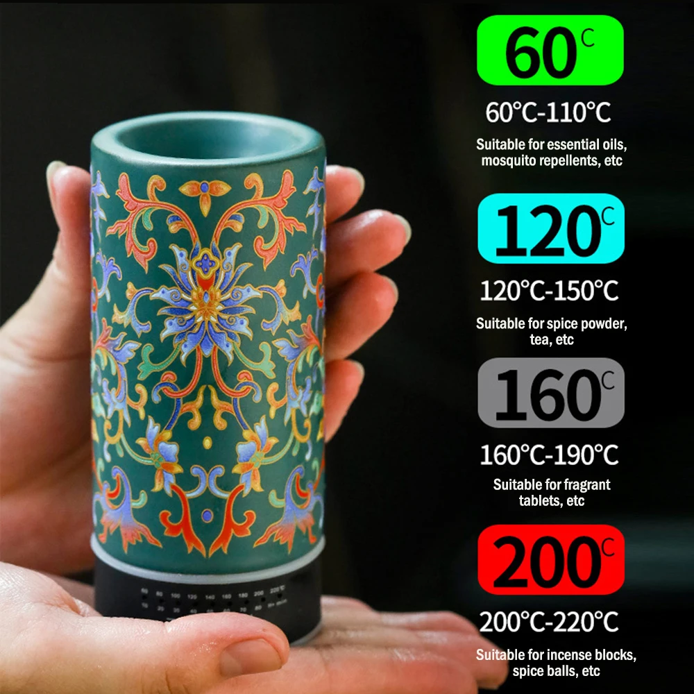 

Enamel colored incense burner, Charging timed temperature regulating aroma burner, Household small ceramic electric censer