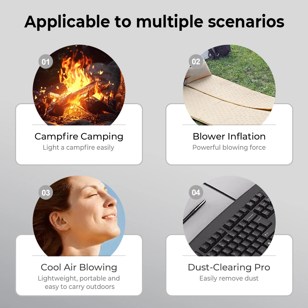 

Новый перезаряжаемый вентилятор Violent Fan с 4 насадками, 1000000 об/мин, бесщеточный ручной турбоструйный вентилятор, воздушный компрессор, очистка пыли