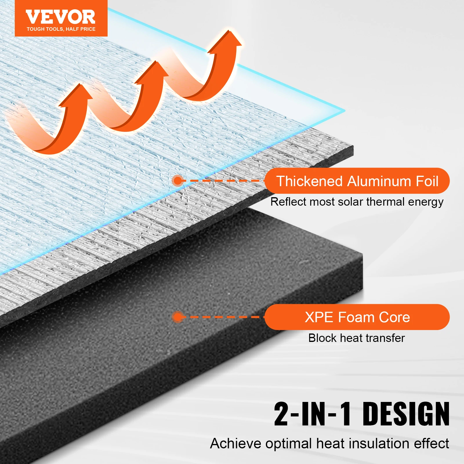 VEVOR Reflective Insulation Roll XPE Foam Core Radiant 10.3 mm 40 in x 5 ft Aluminum Foil Foam for Garage Door Window RV Roof