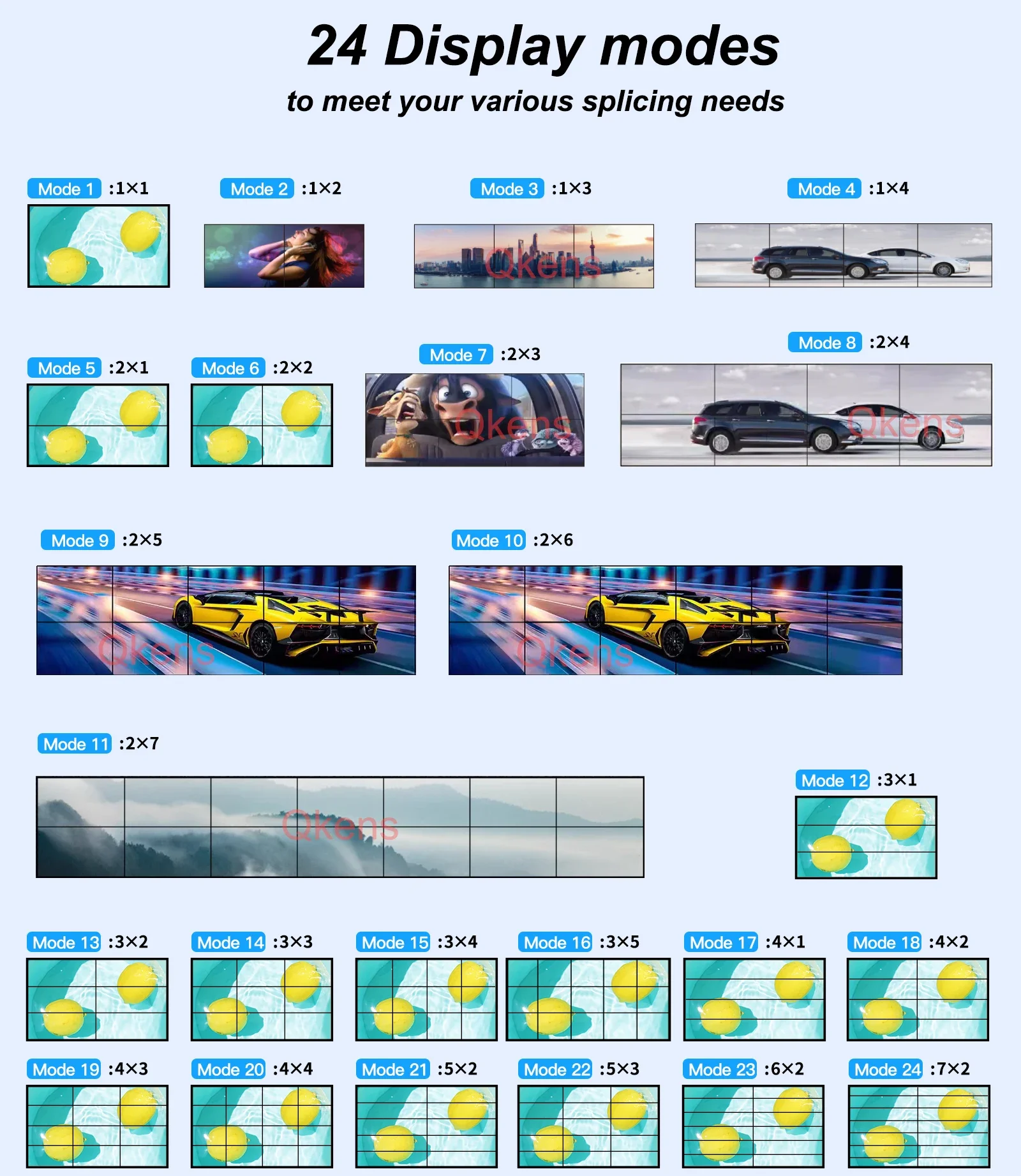 4K 4x4 Video Wall Controller 2x2 2x3 2x4 3x3 3x4 3x5 4x2 4x3 6x2 Multi Screen Splicing Processor HDMI Video Splicer TV Splicer