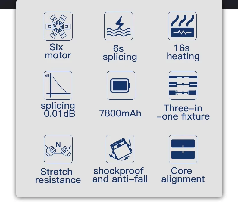 FX39 Original Fiber Optic Trunk Splicing Machine Six Motors SC Core Alignment Optical Welder Fusion Splicer OLED