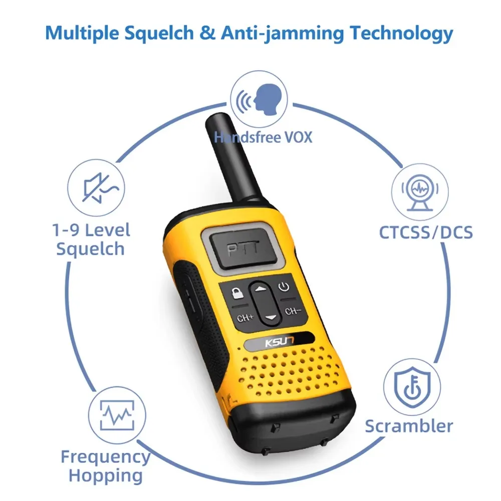 Mini Walkie Talkies 2Pcs USB-C Charging Hiking Two Way Radios With Long Range Walkie Talkie Rechargeable Radio With KSUT GZ32