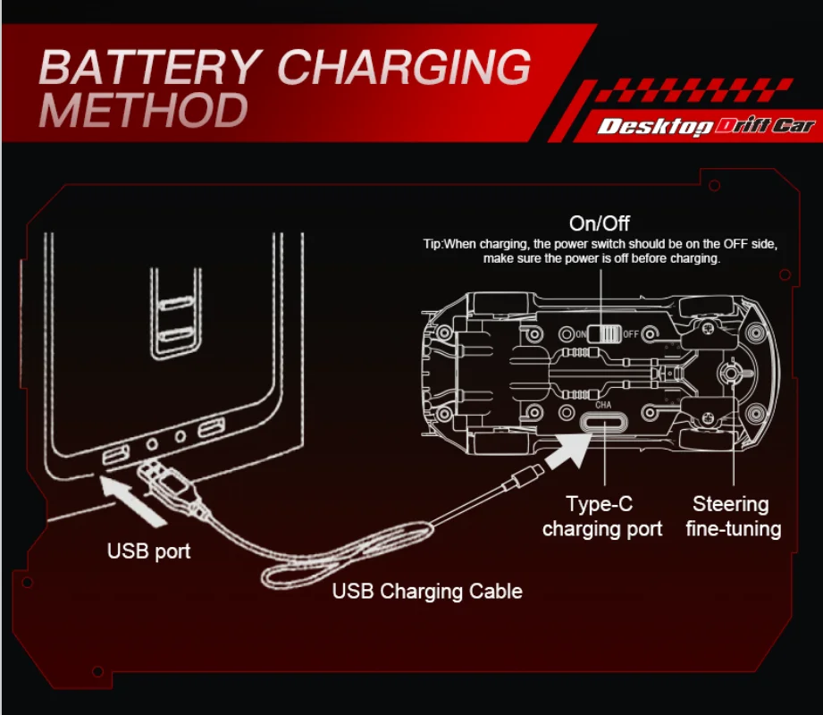 KF20 1:64 RC الانجراف سيارة أربع عجلات التحكم عن بعد سيارات المنافسة سباق السيارات نسبة كاملة سطح المكتب نموذج سيارة لعب الأولاد الهدايا #6