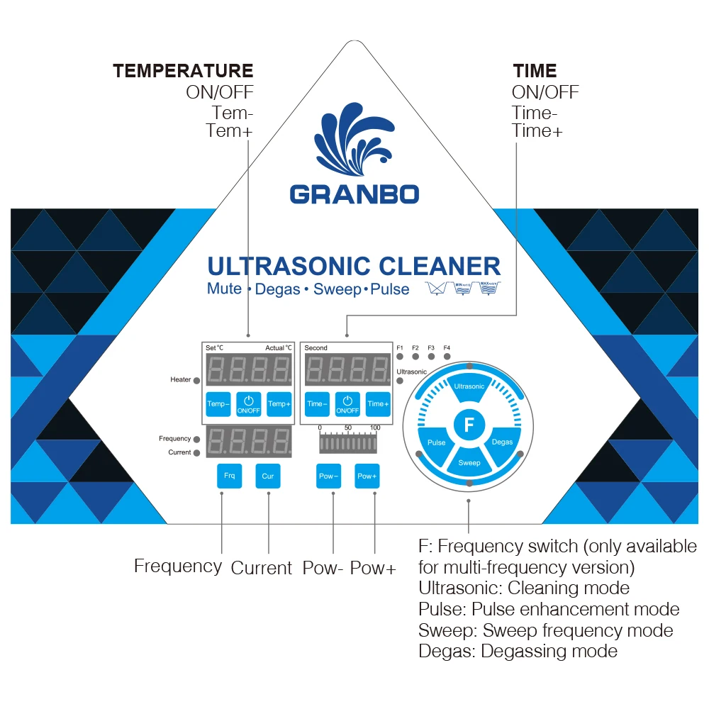 Granbo Acciaio inossidabile 4.8L 150W Pulitore ad ultrasuoni ad alta frequenza Timer digitale multifunzione Riscaldamento Degas Sweep Pulse