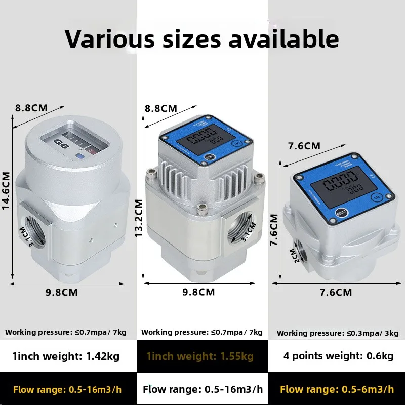 Gas Lobed Rotor Flow Meter, High Accuracy Digital Roots Meter for Multi Gas Measurement