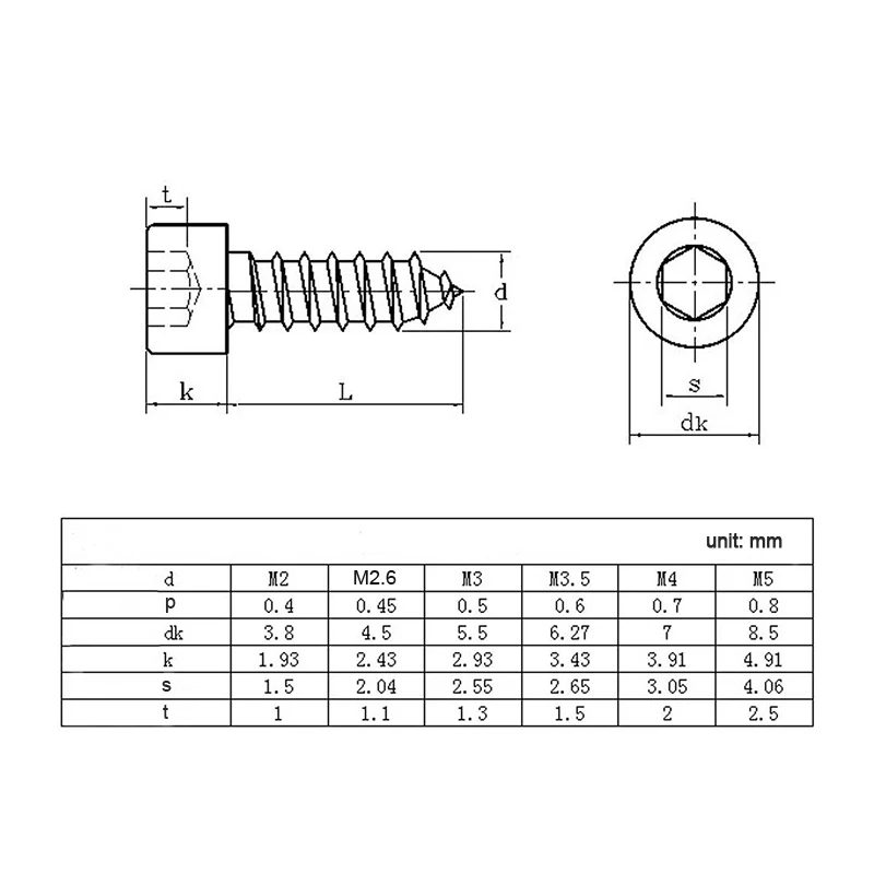 20/55pcs M2 M2.6 M3 M4 M5 M6 Hexagon Hex Socket Cap Head Self Tapping Screw Stainless Steel Allen Tapping Screw for Speaker