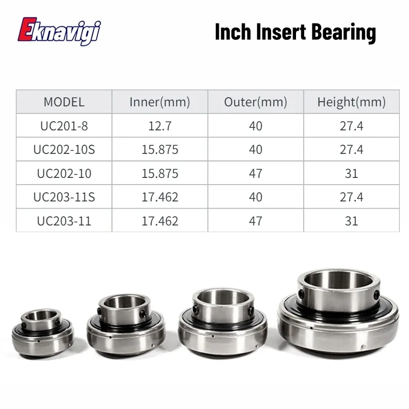 1PCS Inch Size Insert Bearing UC201-8 1/2 12.7mm UC202-10S 5/8 UC203-11 11/16  Outer diameter 40MM 47MM