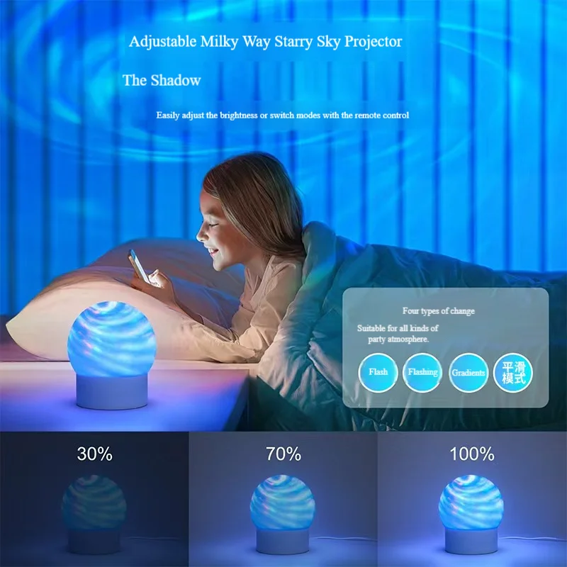 جهاز عرض USB جالاكسي أورورا 5 فولت ضوء ليلي 360 درجة °   أضواء ليلية ملونة GB دوارة مع جهاز تحكم عن بعد لديكور غرفة المسرح المنزلي