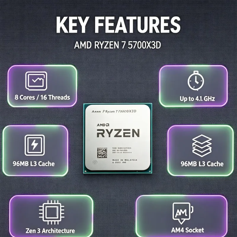 High Performance AM4 Gaming CPU Ryzen 7 5700X3D Bulk 3D V Cache 8C16T 105W DDR4 Processor