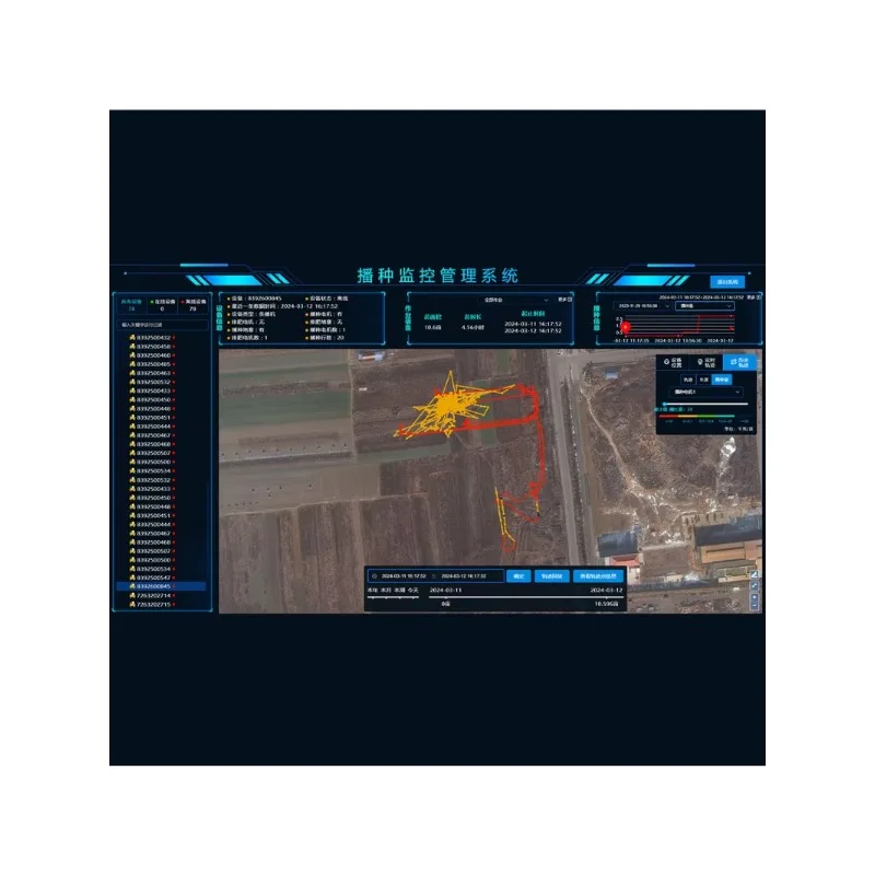 Agricultural Precision Electric Drive Seeding Control System For Corn Sowing
