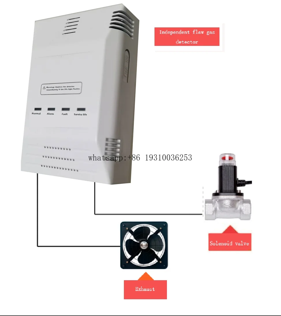 

Combustible Natural Detector Household Detector Natural Leak Detector