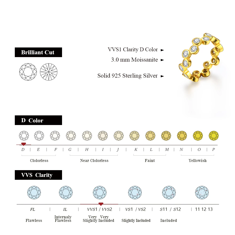 ATTAGEMS Round 3.0mm Solid 10k 14k 18k Yellow Gold Moissanite Ring for Women Au585 Wedding Luxury Party Christmas Trendy Jewelry