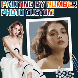 RUOPOTY Painting By Numbers Photo Custom Print By Number Kit Adult Gift Valentines Day Gift Paint by Number Portrait DIY Crafts