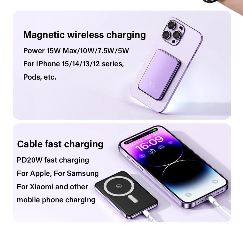 Thin Magnetic Wireless Power Bank For MagSafe iPhone 15/14/13/12 Pro Max Plus Mini Fast Charging Portable Spare Battery 5000mAh