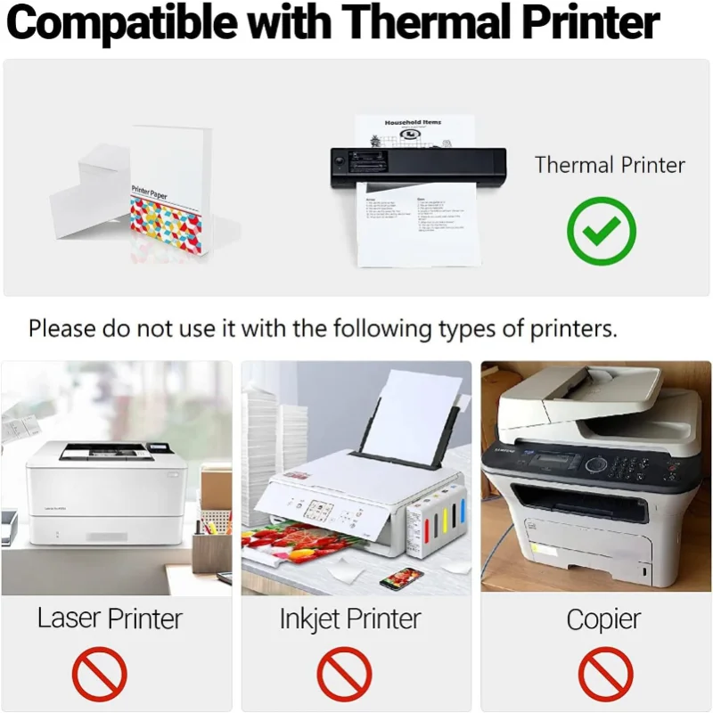 A4 Thermal Paper Compatible Thermal Paper For Phomemo M08f Portable A4 Thermal Printer For Printer Paper 200-sheets