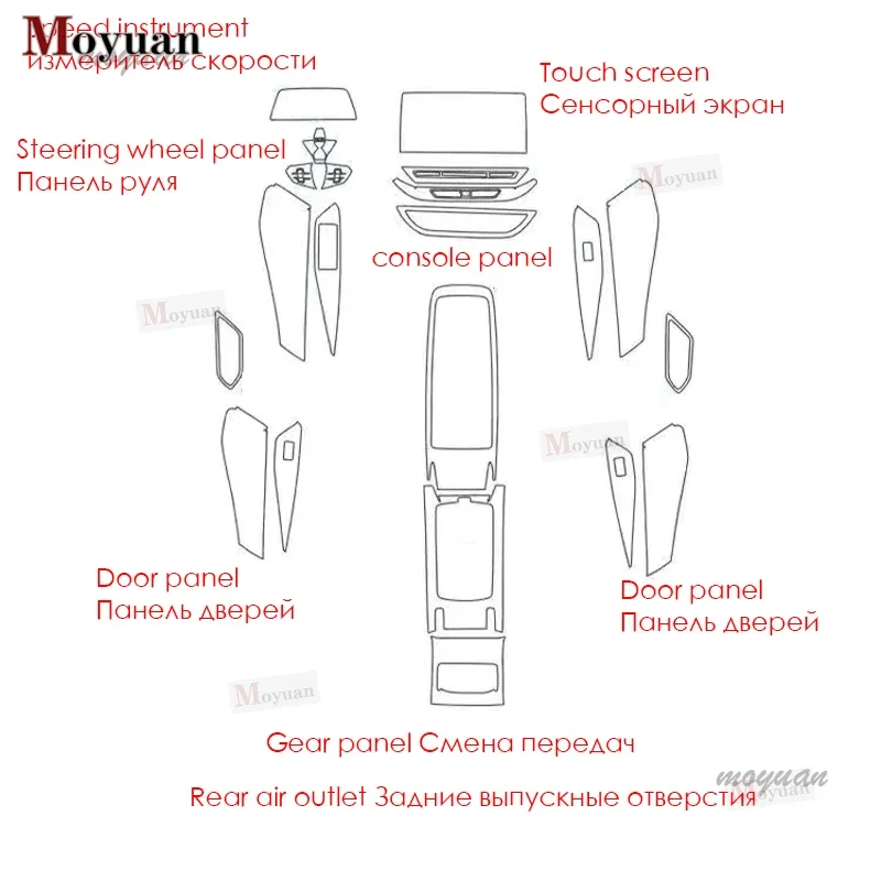 طبقة من البولي يوريثان لسيارة VOLKSWAGEN VW ID4 X ID 4 ID6 X ID 6 ملصق داخلي للسيارة وحدة تحكم مركزية شاشة تعمل باللمس لوحة القيادة لوحة باب التروس #2