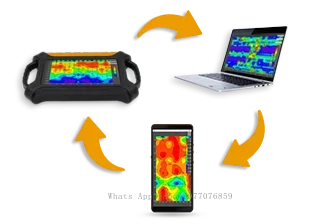 New Rod-type Dam Pipe Leakage Detection Equipment Equipped With Central Control Host ADMT-100YJ 2024