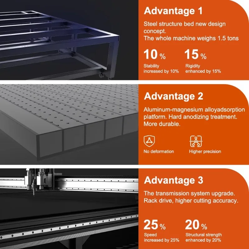 Fiber Prepreg CNC Cutter | Solutions for Sports Equipment OEM & Racket Production