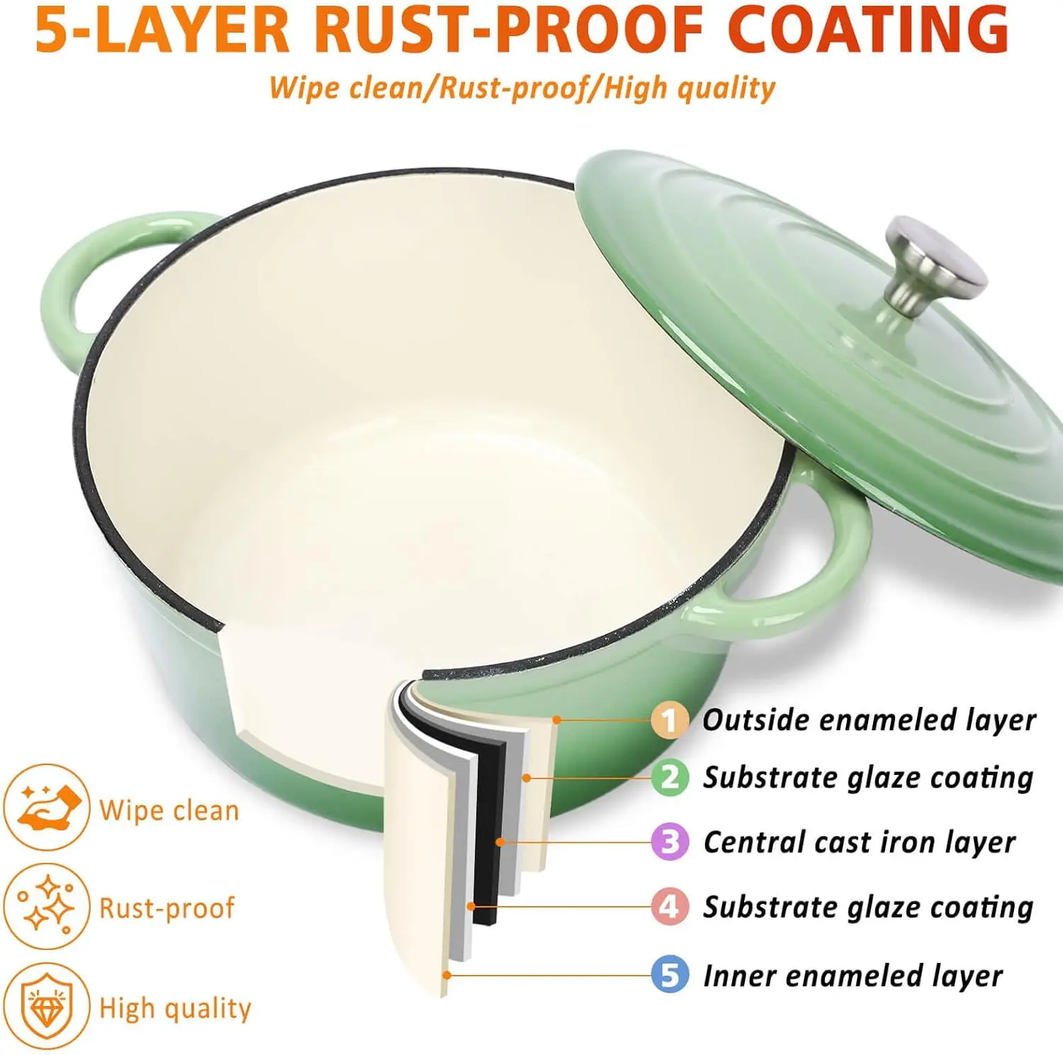 طقم أواني طهي من الحديد الزهر، طقم من الحديد الزهر مكون من 7 قطع، مقلاة صلصة، مقلاة، طقم فرن هولندي، طقم أواني طهي من السيراميك، أوعية ومقالي Se