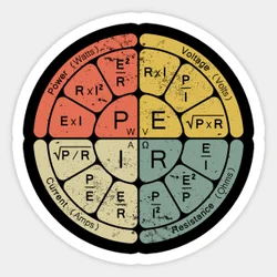 Ohm Law 5PCS Stickers for Funny Wall Living Room Car Stickers Anime Home Luggage Decorations Cute Kid Cartoon Room Window