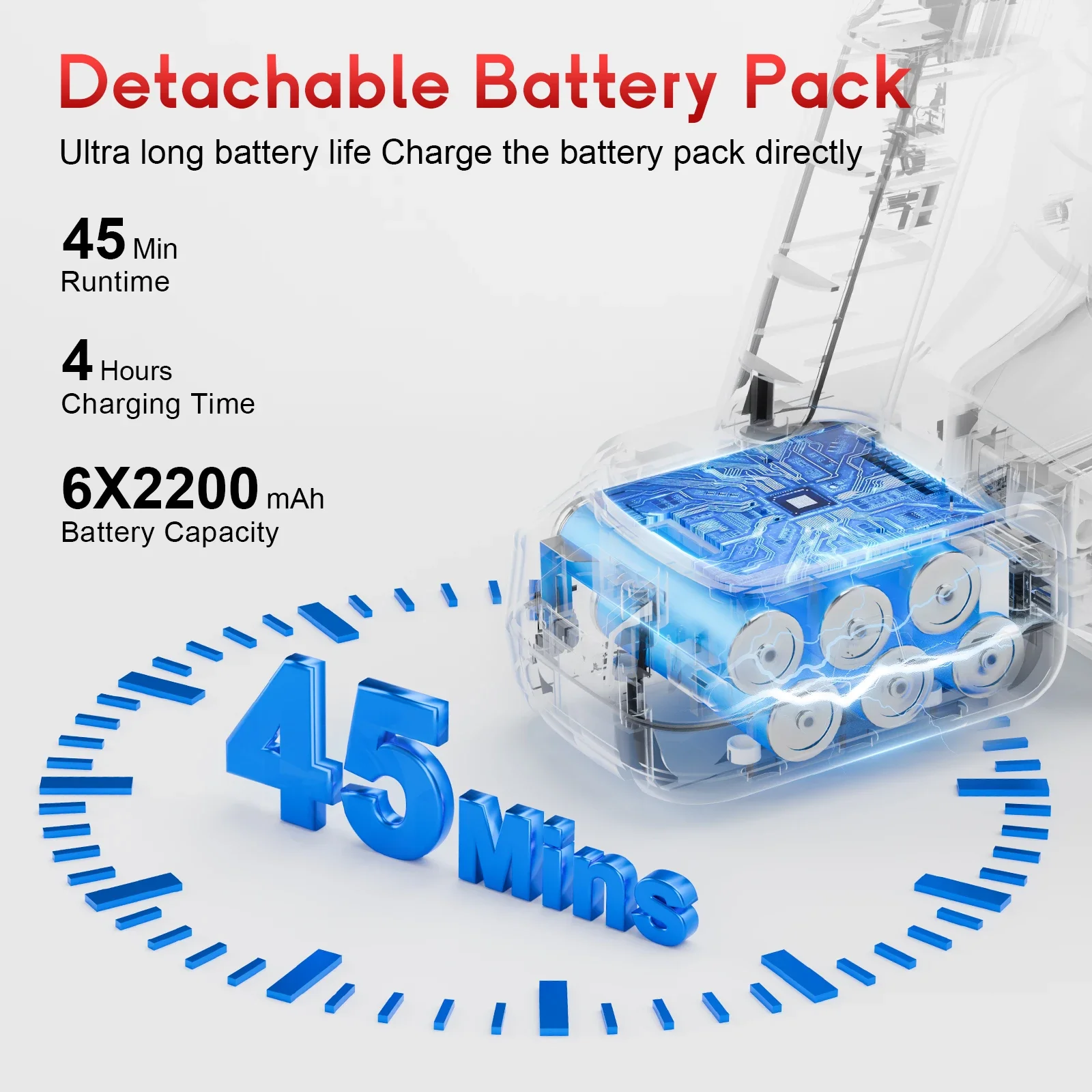 Honki Cordless Vacuum Cleaner 78KPA 45Mins 6*2200mAh Lightweight Stick Vacuum Cleaner for Home Hardwood Floor Carpet Pet Hair view 5