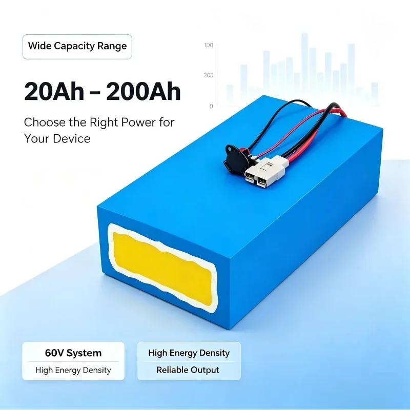 60V 17S Rechargeable Lithium Ion Battery Pack, 20Ah-200Ah, Integrated BMS, Power Source for Electric Tricycle and Industrial Mac