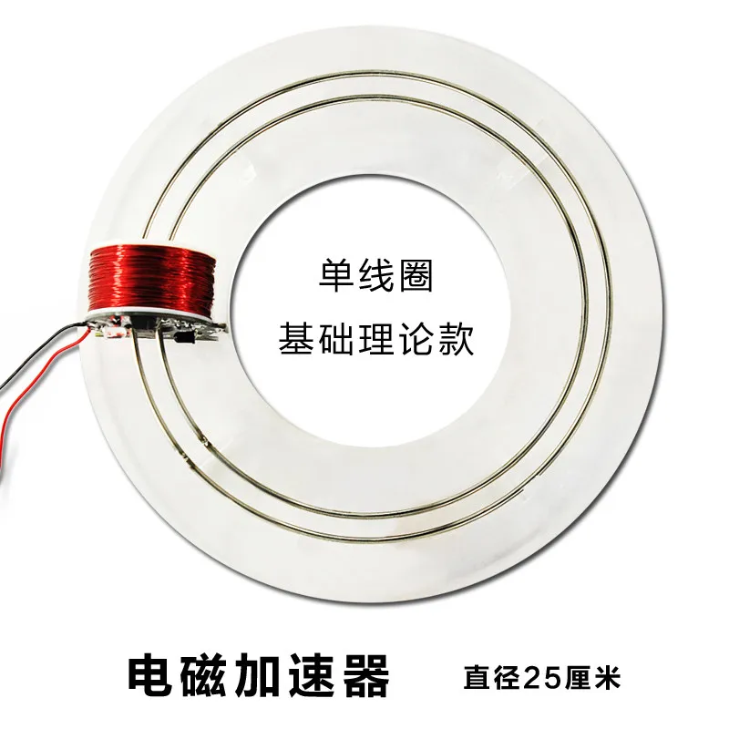 Electromagnetic cyclotron, ring accelerator, scientific experiment equipment, new strange physics, self-made play teaching aids