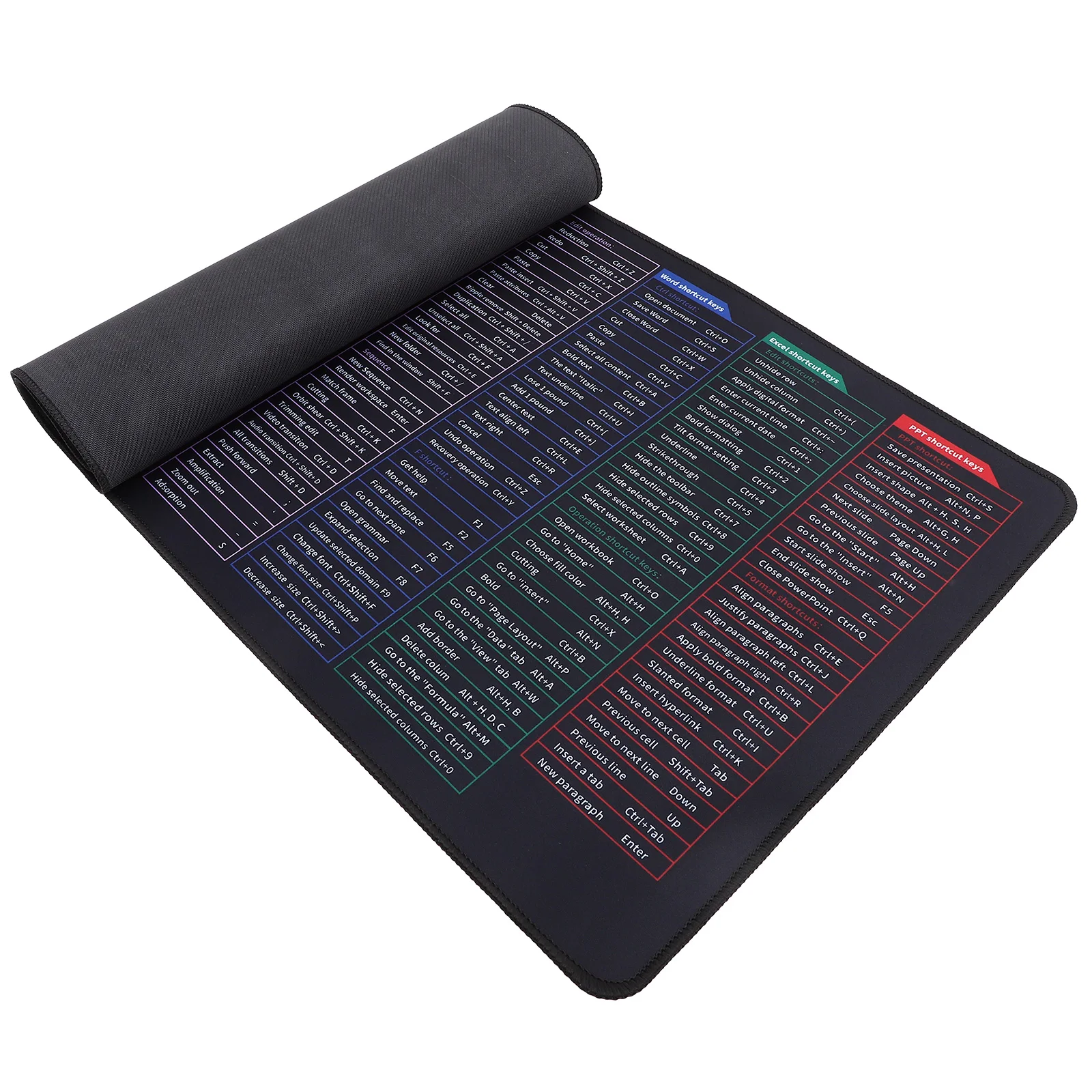 

Anti-Slip Large Size Rubber Mat For Office Gaming With Keys Thick Design Non-Slip Bottom Big Desktop For