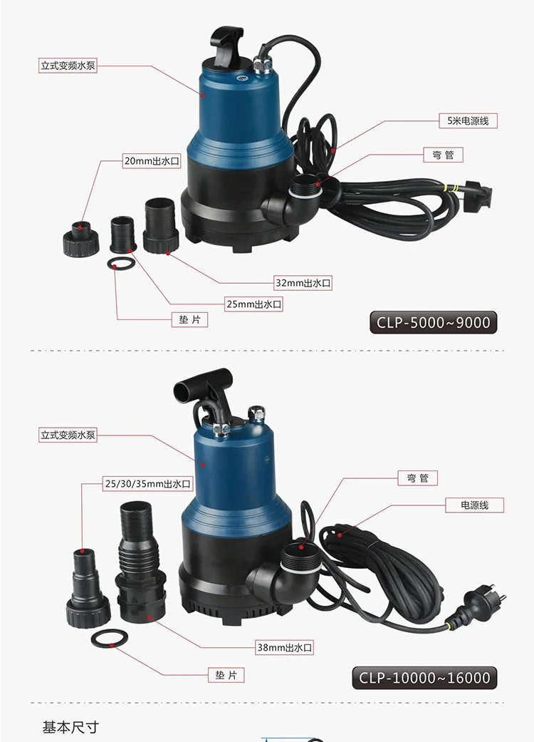 CLP-10000/12000/14000/16000 vertical variable frequency submersible pump