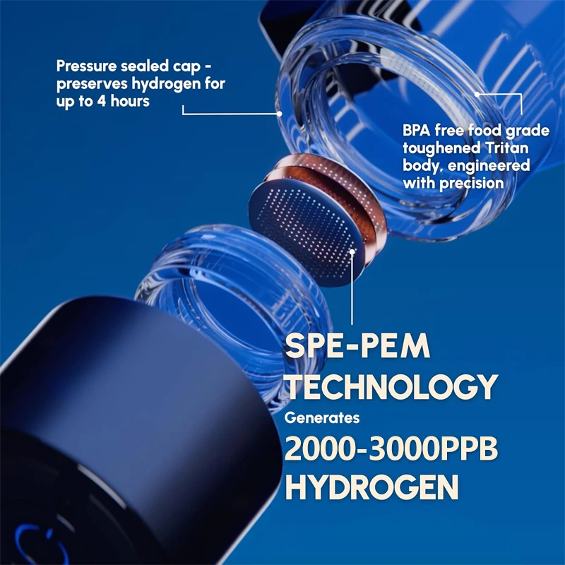 1L مولد الهيدروجين تصفية المياه المؤين H2 زجاجة ماء الهيدروجين الغنية قادرة على فصل الكلور المتبقي والأوزون