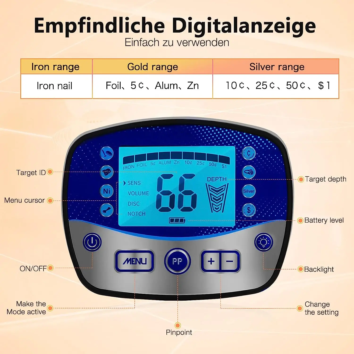 High Accuracy Metal Detector T11 with 10\