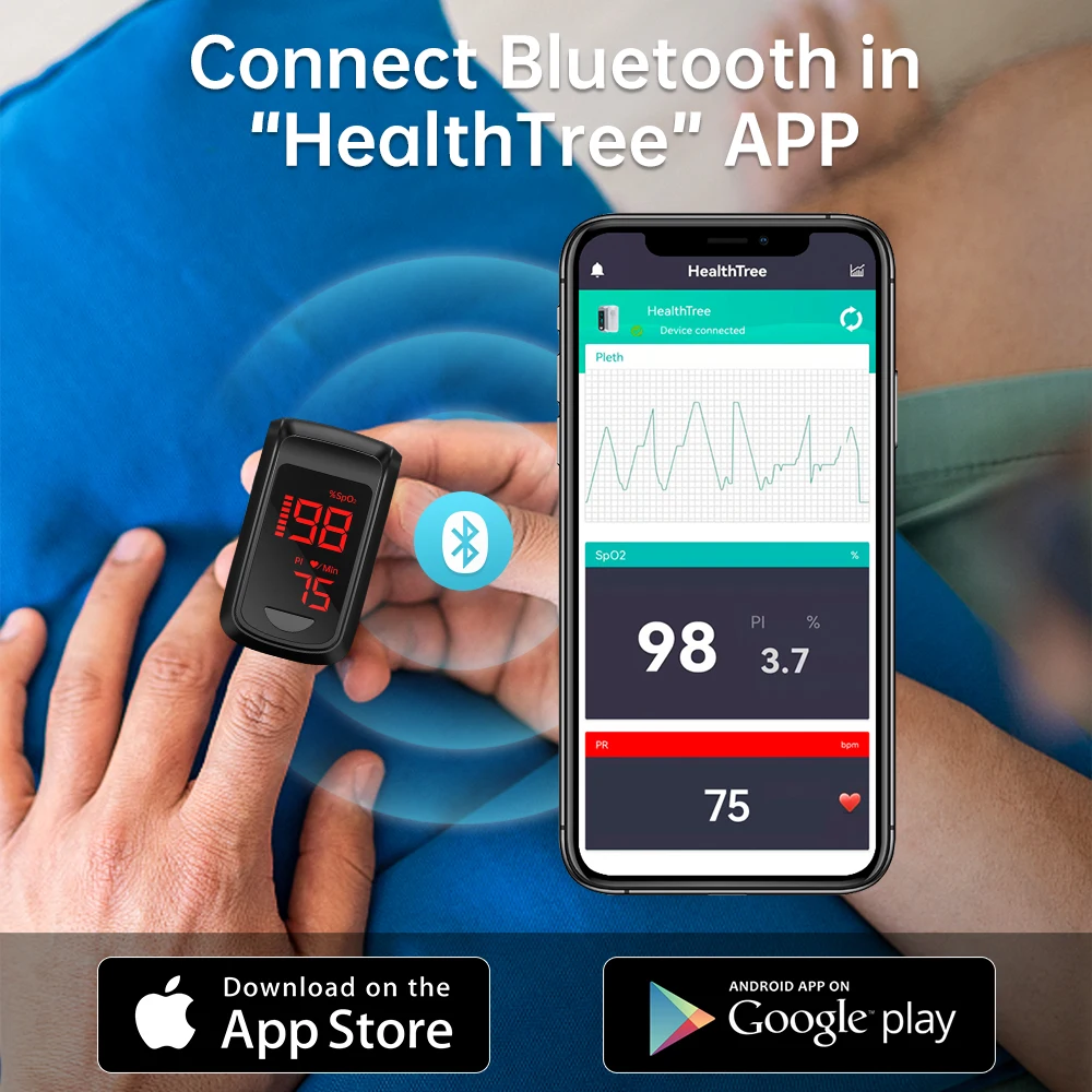 HealthTree Bluetooth Fingertip Pulse Oximeter APP Control Blood Oxygen Saturation Monitor PI PR Fast Spo2 Reading Oxygen Meter