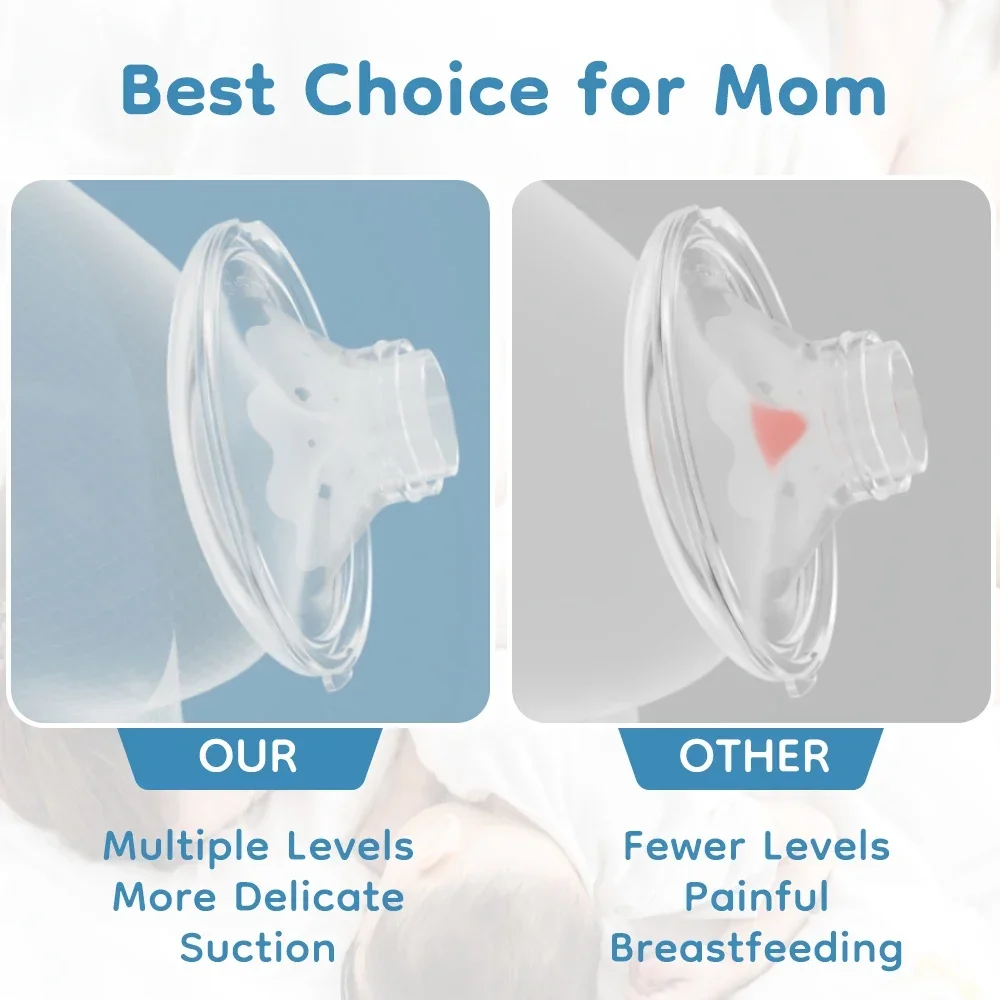 Tire-lait maternel électrique portable mains libres sans BPA - aspiration puissante silencieuse 4 modes 15 niveaux réglables pour les mères allaitantes