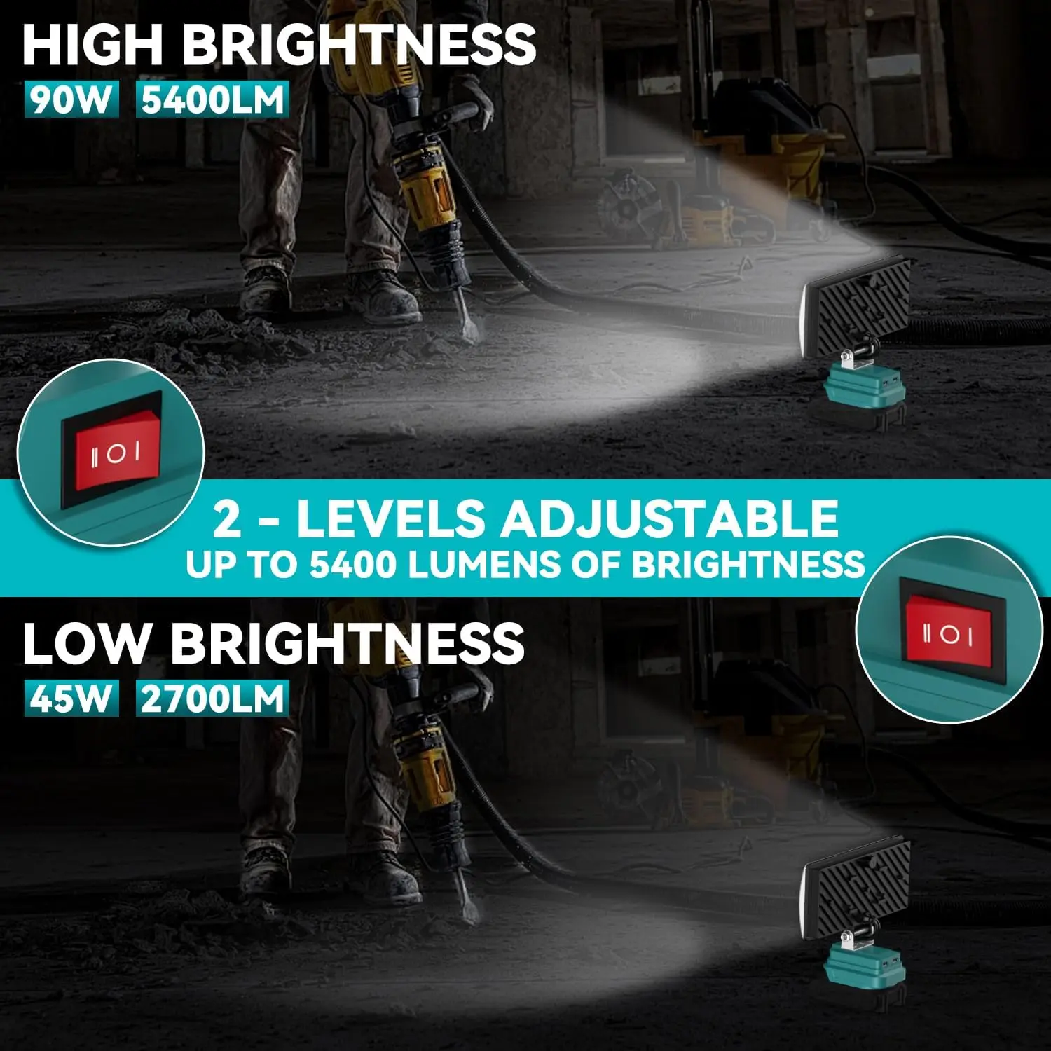 8" Cordless LED Work Light Portable LED Flashlight for Work Camping Outdoor 2 Levels Adjustable LED Light  for Makita Battery