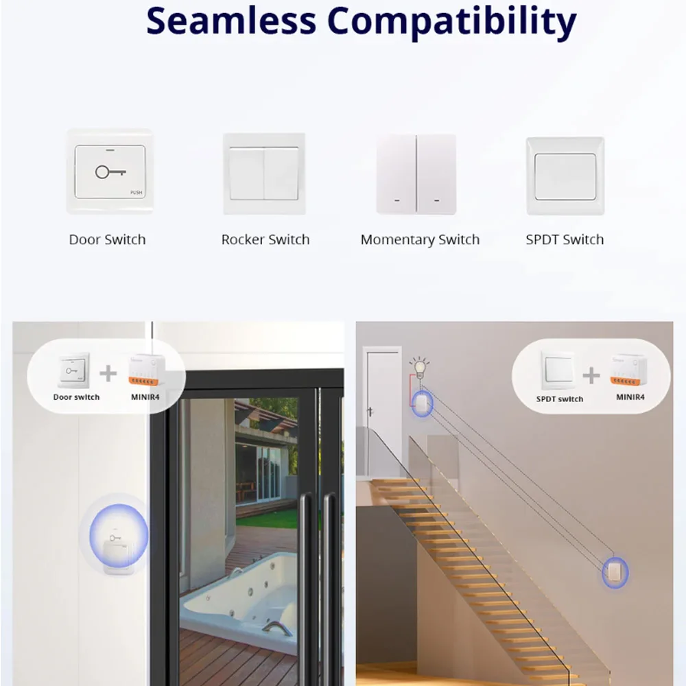 Control de Dos Vías Sonoff R4 - Sonoff Mini R4 reseña y precio