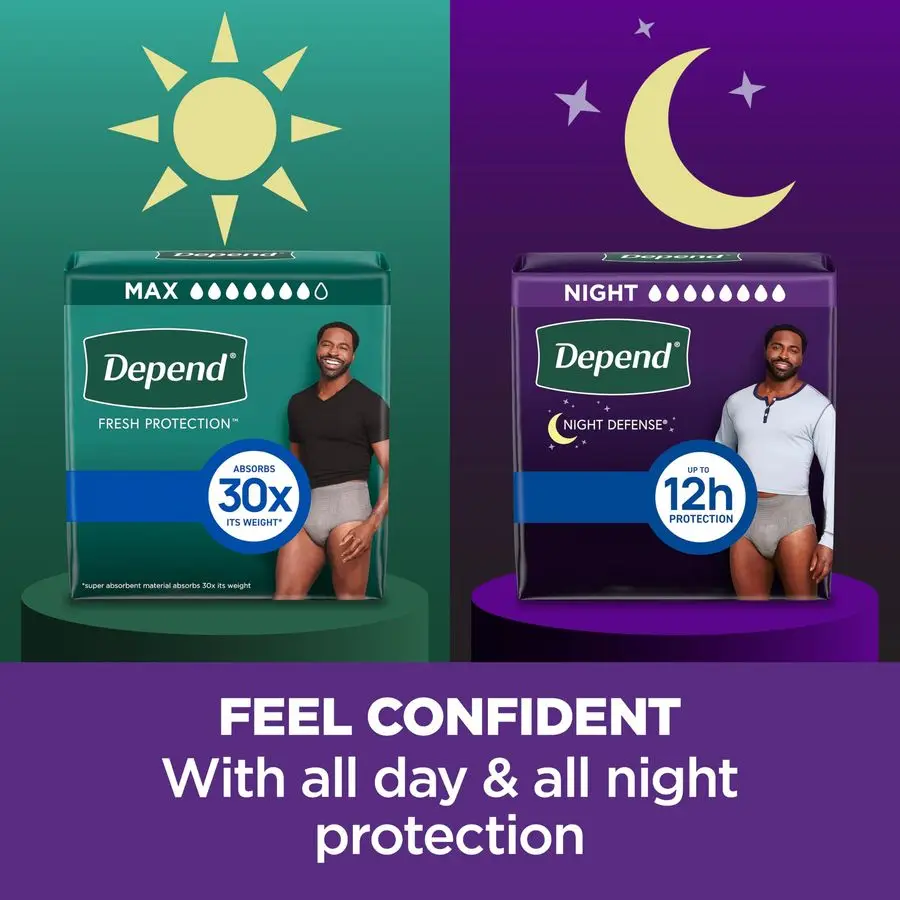 Night Defense Adult Diapers, Incontinence Underwear for Men, Disposable, Overnight, ExtraLarge, Grey, 48 Count 4 Packs of 12, Pa