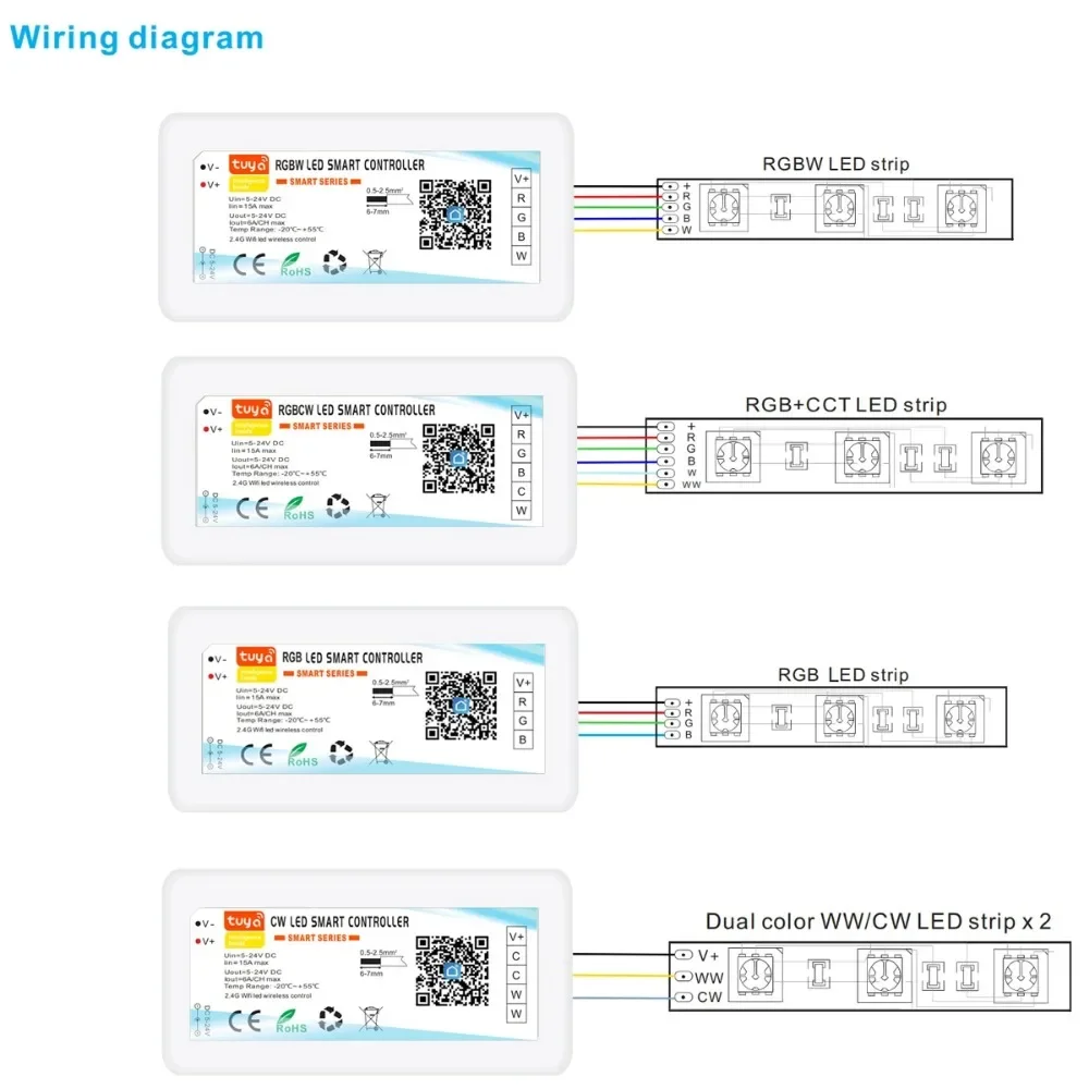 DC12-24V Tuya WiFi LED Strip Controller 30A DIM/CCT/RGB/RGBW 5050 COB LED Light Dimmer Smart Life Voice Control for Alexa Google